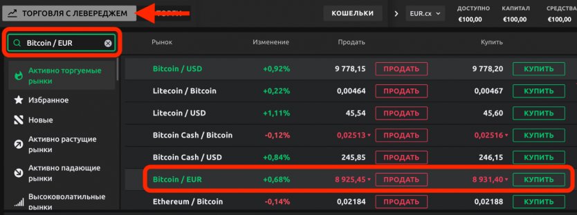 маржинальная торговля