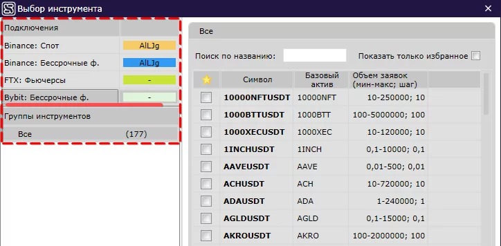 Bybit, crypto, exchange, CScalp, BTC, bitcoin, trader, BTCUSDT, bybit фьючерсы, как торговать на bybit, как подключиться к bybit